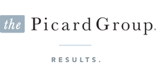 The Picard Group